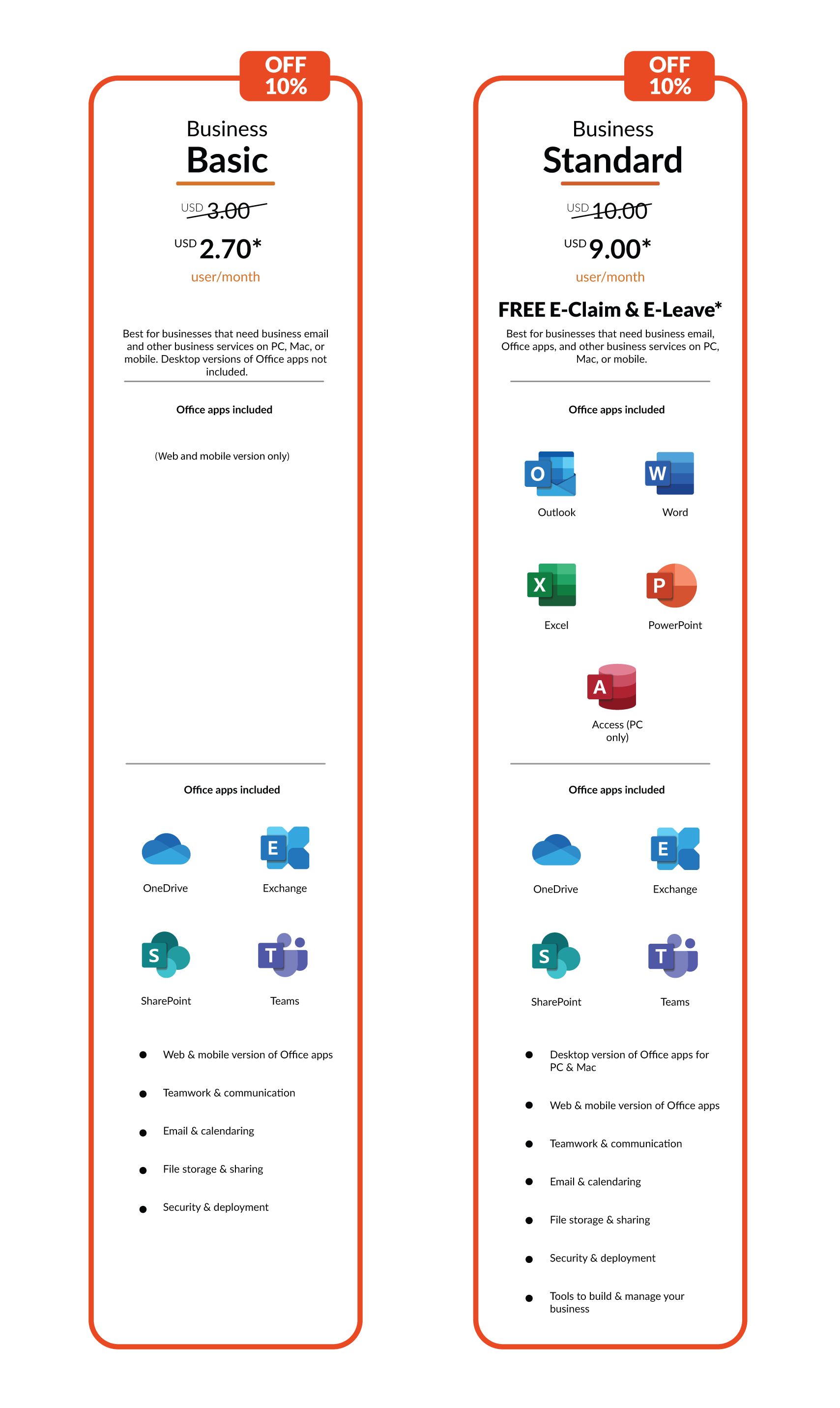 Price List 2023-01 Price List 2023-01