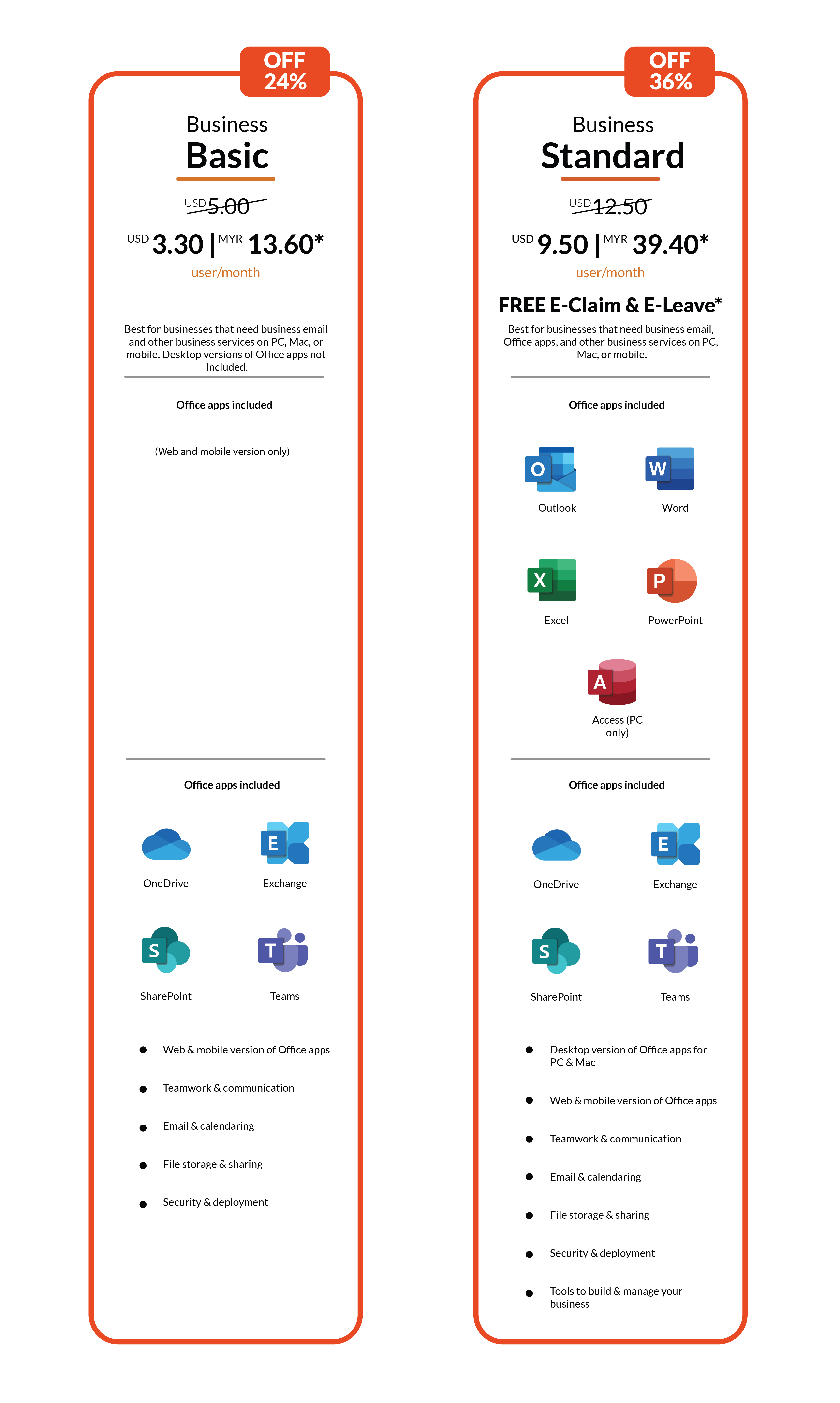 Microsoft 365 Productivity Tool