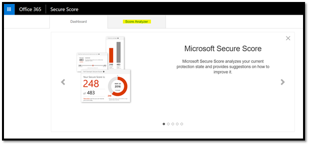 TLS_Microsoft_Secure_Score_Analyzer